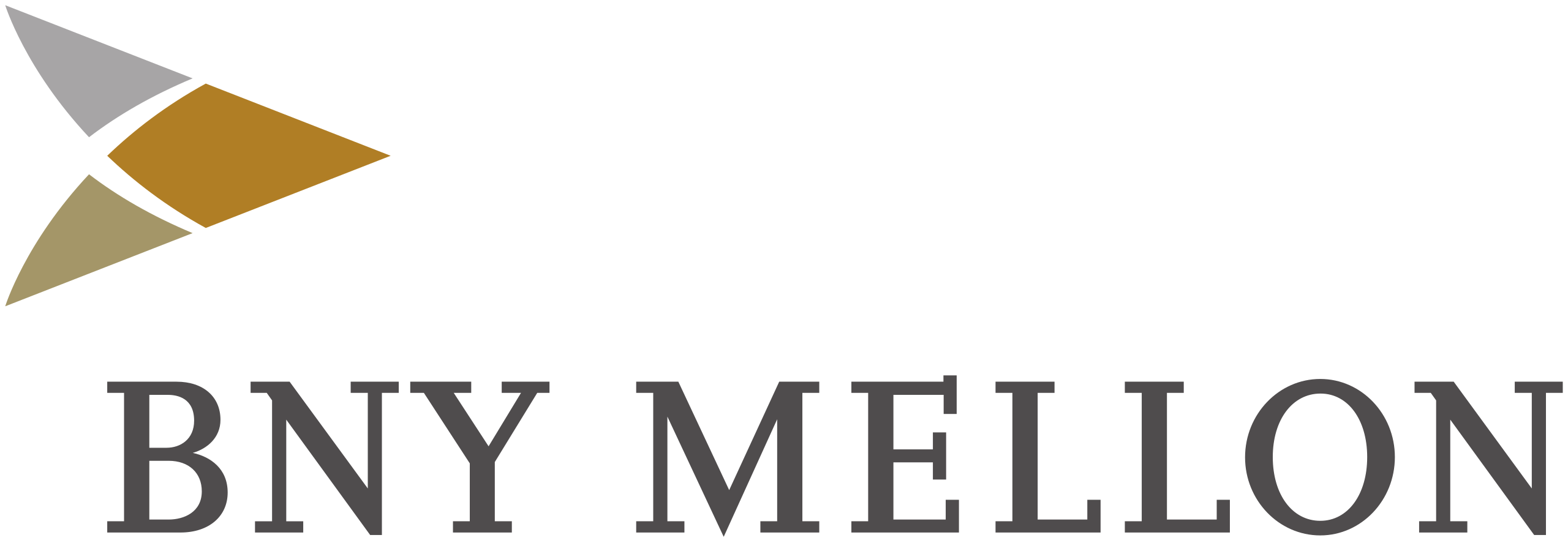 BNY Mellon